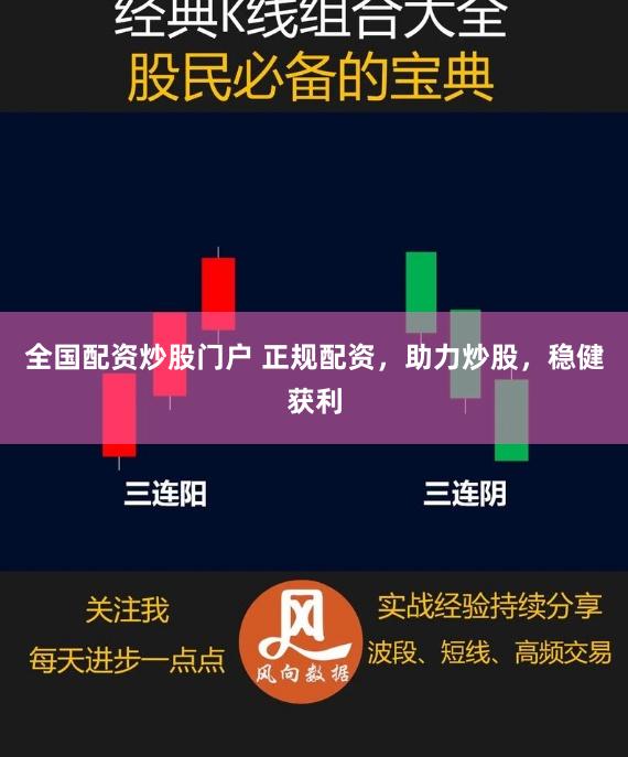 全国配资炒股门户 正规配资，助力炒股，稳健获利