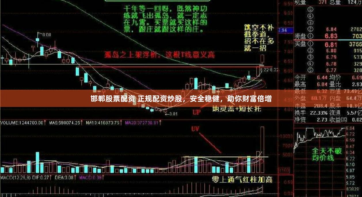 邯郸股票配资 正规配资炒股，安全稳健，助你财富倍增