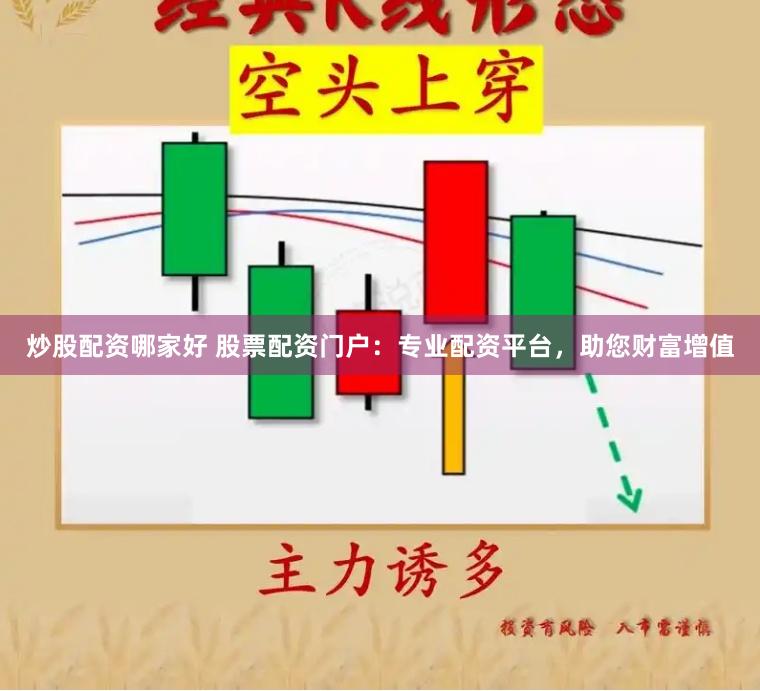 炒股配资哪家好 股票配资门户：专业配资平台，助您财富增值