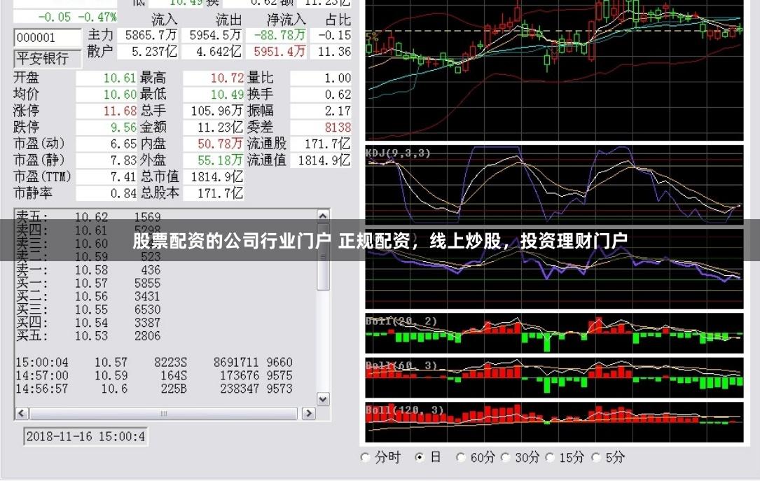 股票配资的公司行业门户 正规配资，线上炒股，投资理财门户