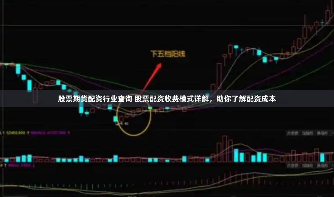 股票期货配资行业查询 股票配资收费模式详解，助你了解配资成本