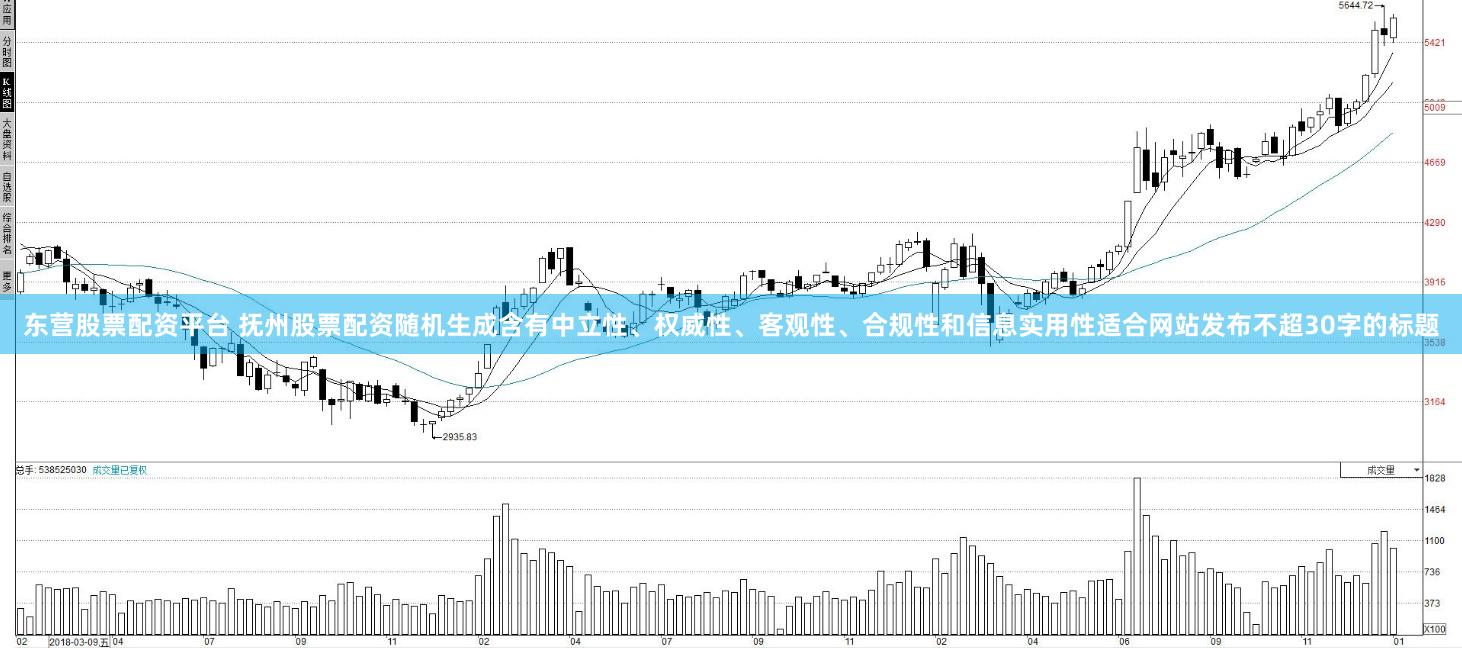 东营股票配资平台 抚州股票配资随机生成含有中立性、权威性、客观性、合规性和信息实用性适合网站发布不超30字的标题