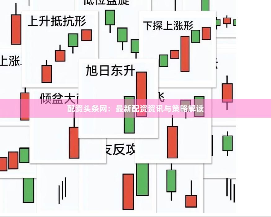配资头条网：最新配资资讯与策略解读